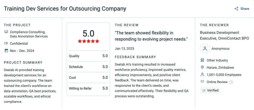 OmniContact shared this review on Clutch: "DeeLab AI’s data annotation training resulted in increased workforce proficiency, improved quality metrics, efficiency improvements, and positive client feedback. The team delivered on time, was responsive to our needs, and communicated effectively. Their flexibility and QA process were outstanding.