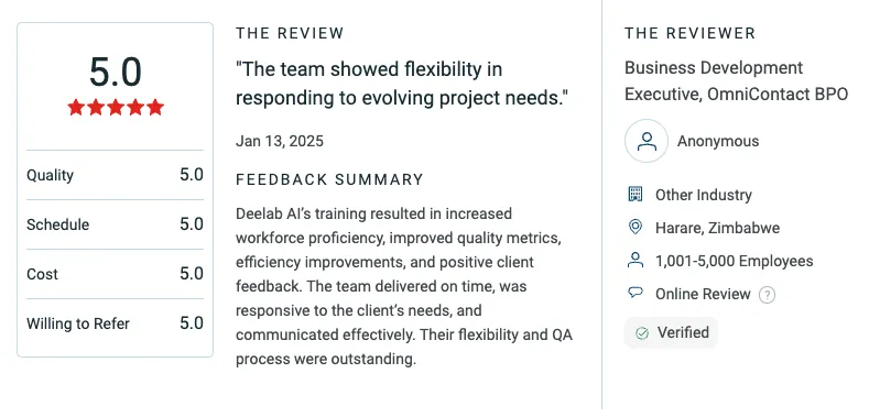 Screenshot of a 5-star online review from a Business Development Executive at OmniContact BPO, highlighting DeeLab AI’s data annotation training. The review praises the team's flexibility, responsiveness, strong communication, and effective QA process, noting improvements in workforce proficiency, quality metrics, and efficiency.