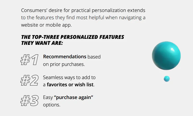 Consumers’ desire for practical personalisation extends to the features they find most helpful when navigating a website or mobile app. THE TOP-THREE PERSONALIZED FEATURES THEY WANT ARE: 1. Recommendations based on prior purchases. 2. Seamless ways to add to a favourites or wish list. 3. Easy “purchase again” options.