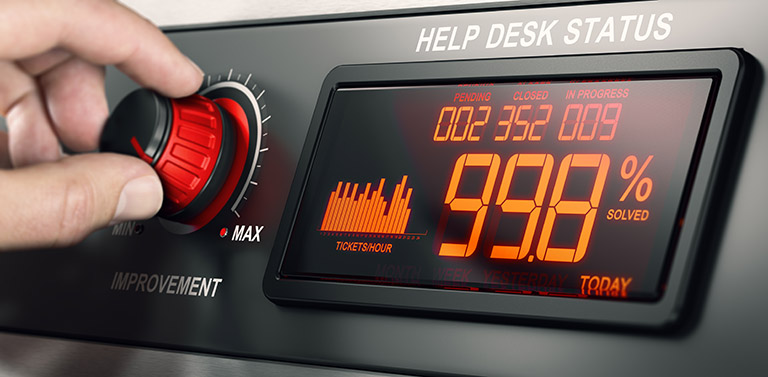 DeeLab, Data Annotation, Text classification, Man turning a button on a dashbord to improve help desk performance.