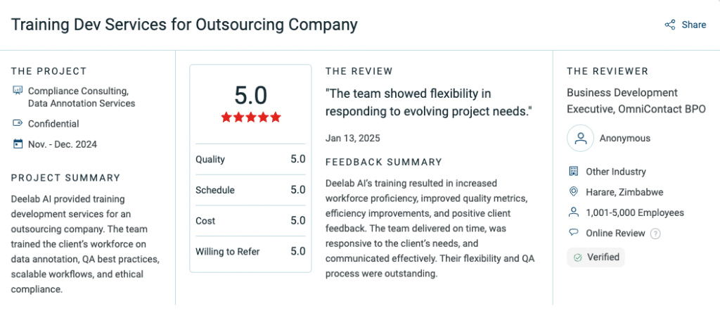 OmniContact shared this review on Clutch: "DeeLab AI’s data annotation training resulted in increased workforce proficiency, improved quality metrics, efficiency improvements, and positive client feedback. The team delivered on time, was responsive to our needs, and communicated effectively. Their flexibility and QA process were outstanding.